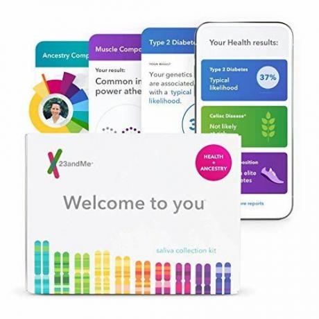 Kişisel Genetik DNA Testi