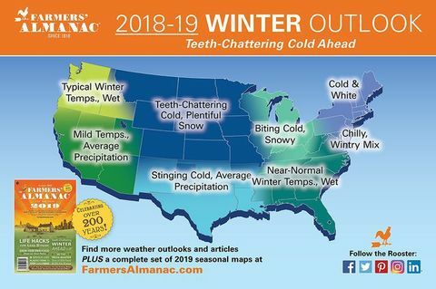 çiftçiler almanak kış 2018-19 tahmini