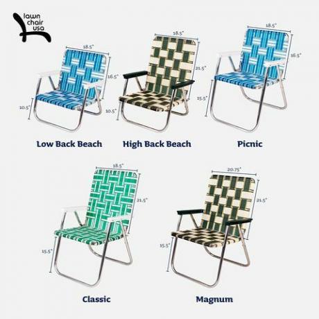 çim sandalye siluetleri ve boyutları çim sandalye ABD bir örnekleme